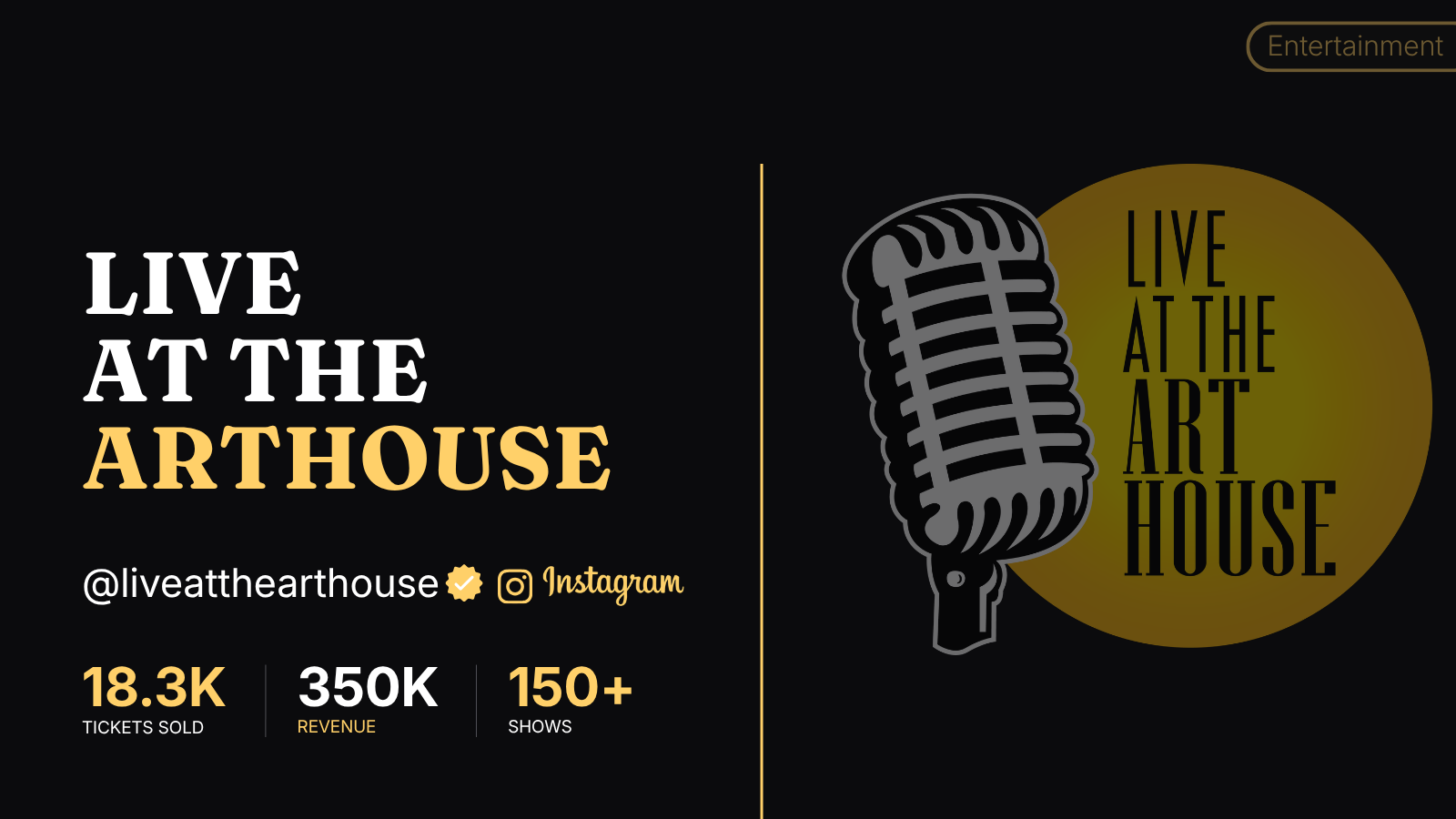 LIVE AT THE ART HOUSE