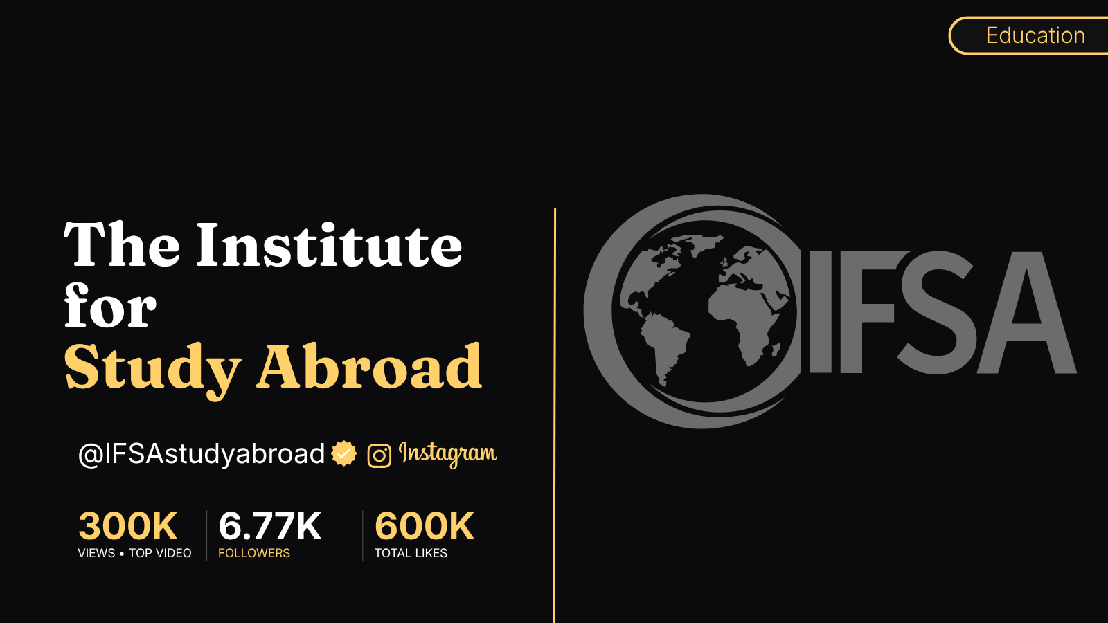 The Institute for Study Abroad