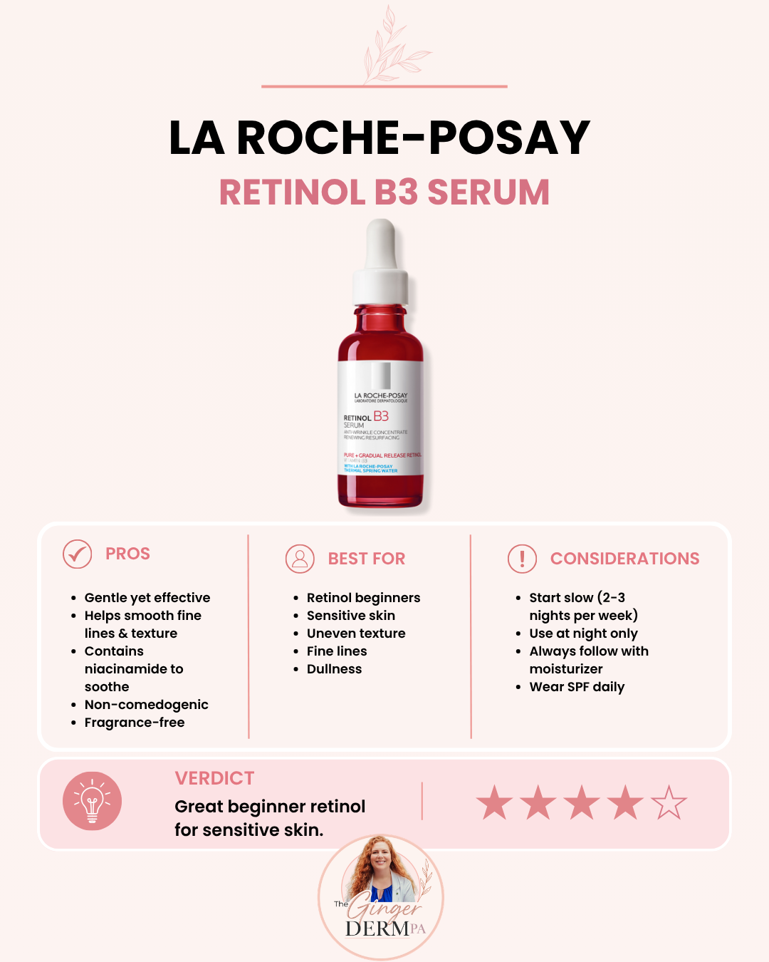 Product review graphics